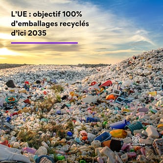 emballages recyclés 2035 Europe