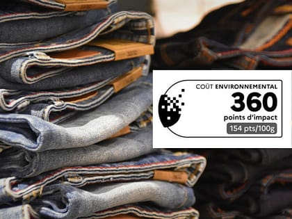 éco score vêtement secteur textile